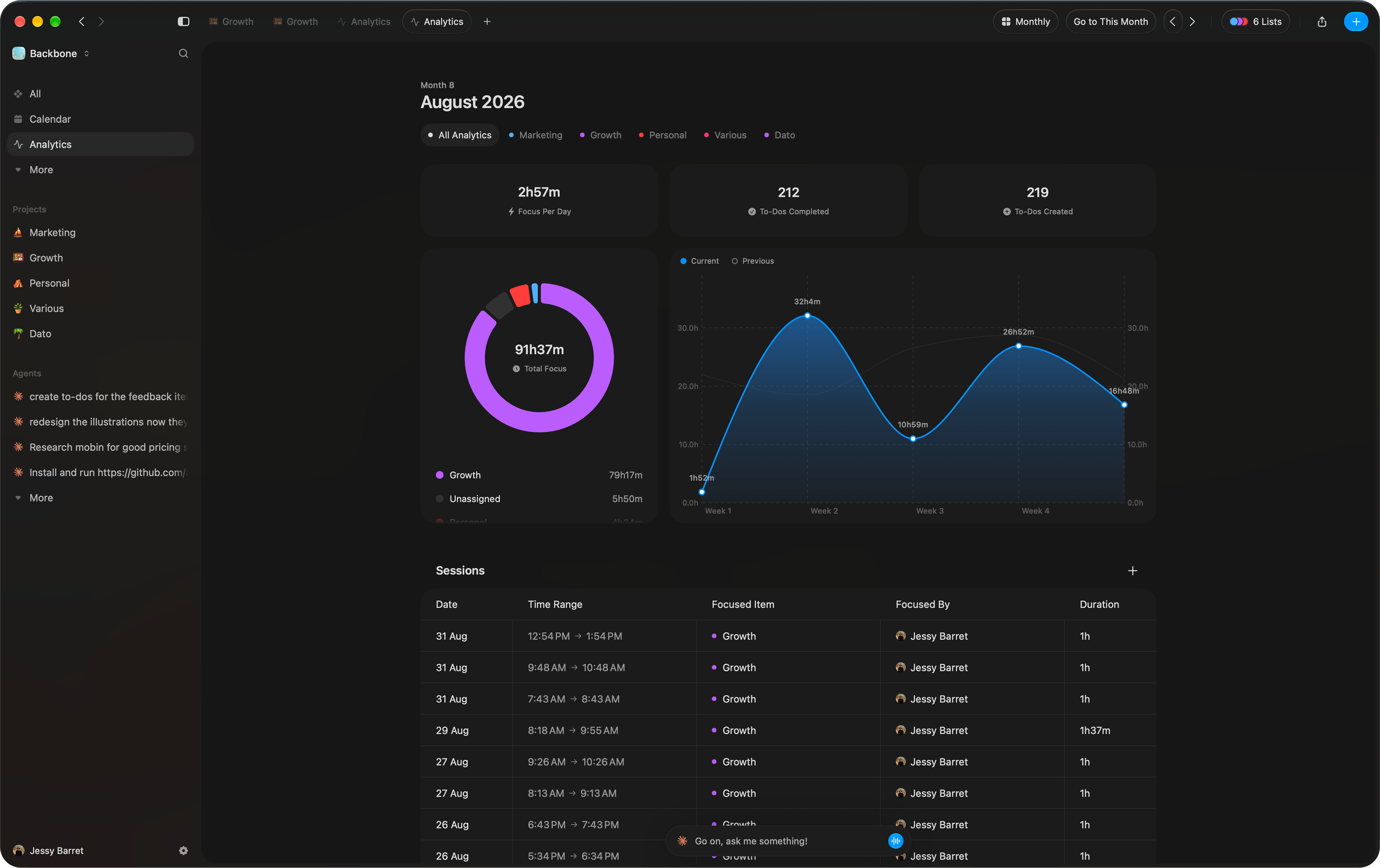 Calesto analytics showcase